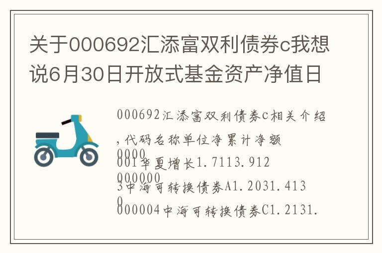关于000692汇添富双利债券c我想说6月30日开放式基金资产净值日报表