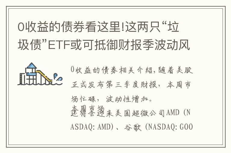 0收益的债券看这里!这两只“垃圾债”ETF或可抵御财报季波动风险