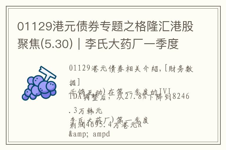 01129港元债券专题之格隆汇港股聚焦(5.30)︱李氏大药厂一季度盈利4695.4万港元 研发占收益比达25.8%