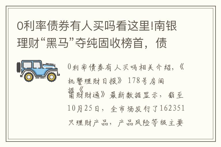 0利率债券有人买吗看这里!南银理财“黑马”夺纯固收榜首，债券收益负百万，利息收入力挽狂澜丨机警理财日报（10月26日）