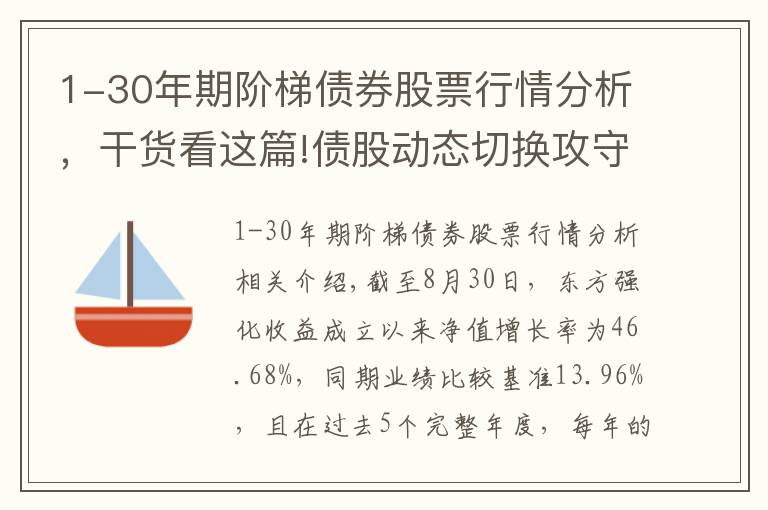 1-30年期阶梯债券股票行情分析，干货看这篇!债股动态切换攻守自如，东方强化收益总回报率接近50%