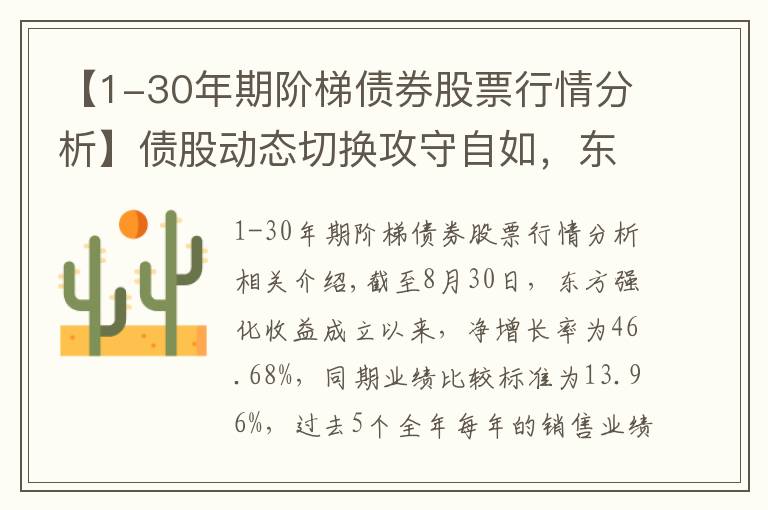 【1-30年期阶梯债券股票行情分析】债股动态切换攻守自如，东方强化收益总回报率接近50%