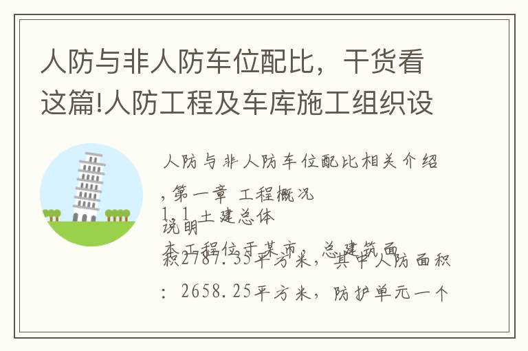 人防与非人防车位配比，干货看这篇!人防工程及车库施工组织设计