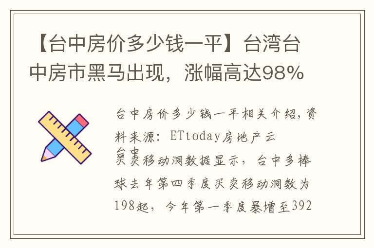 【台中房价多少钱一平】台湾台中房市黑马出现，涨幅高达98%