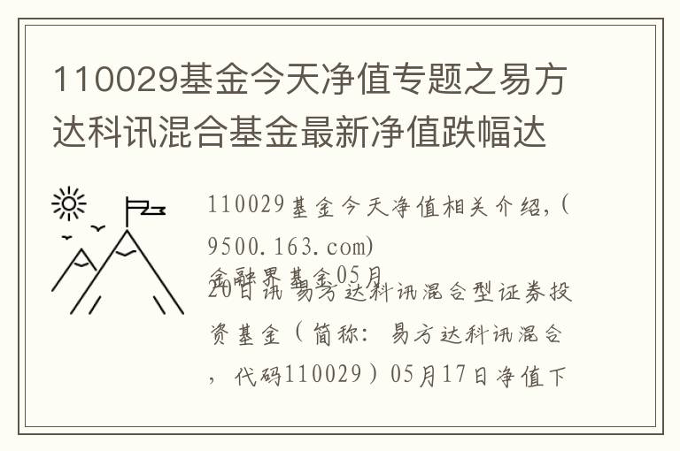 110029基金今天净值专题之易方达科讯混合基金最新净值跌幅达2.86%