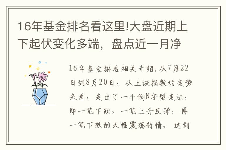 16年基金排名看这里!大盘近期上下起伏变化多端，盘点近一月净值增长最大的十五只基金