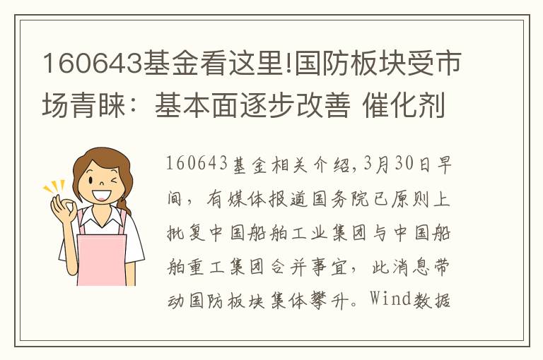 160643基金看这里!国防板块受市场青睐：基本面逐步改善 催化剂不断涌现