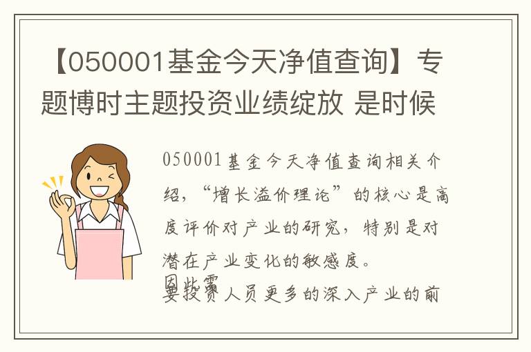 【050001基金今天净值查询】专题博时主题投资业绩绽放 是时候聊聊“成长溢价理论”了