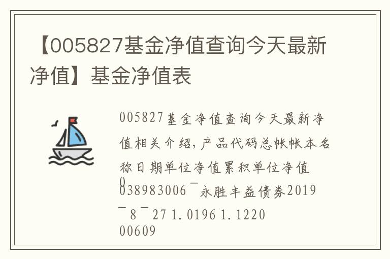 【005827基金净值查询今天最新净值】基金净值表