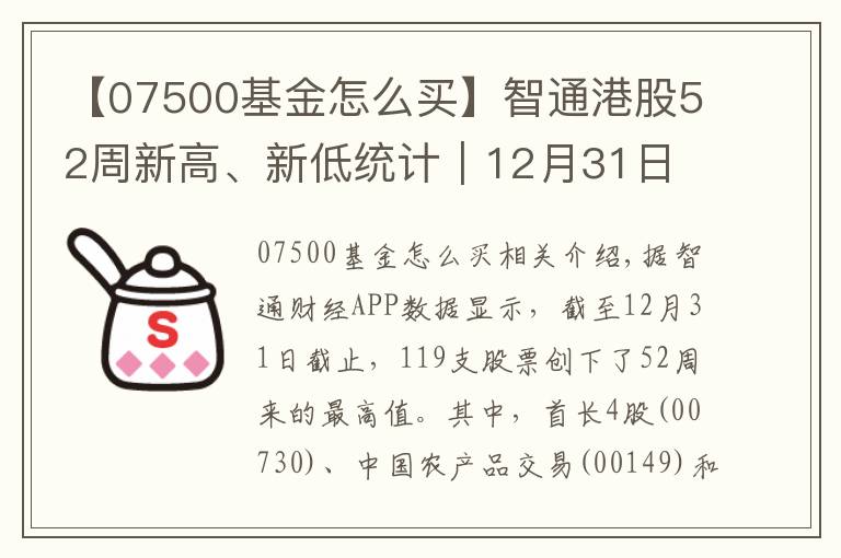 【07500基金怎么买】智通港股52周新高、新低统计｜12月31日
