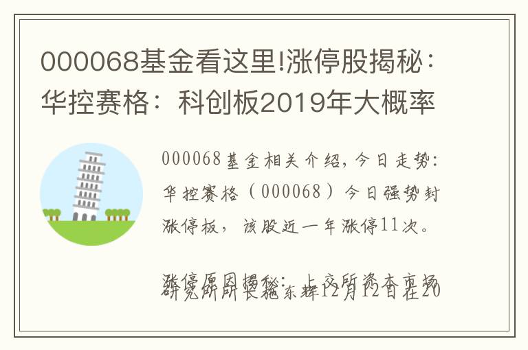 000068基金看这里!涨停股揭秘：华控赛格：科创板2019年大概率推出 华控赛格封涨停