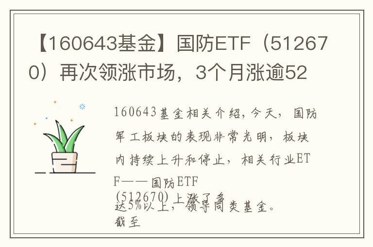 【160643基金】国防ETF（512670）再次领涨市场，3个月涨逾52%领跑同类基金