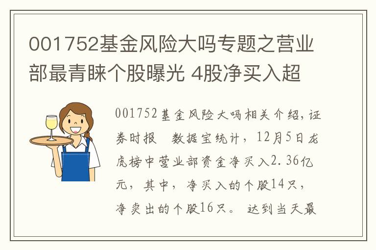 001752基金风险大吗专题之营业部最青睐个股曝光 4股净买入超5000万