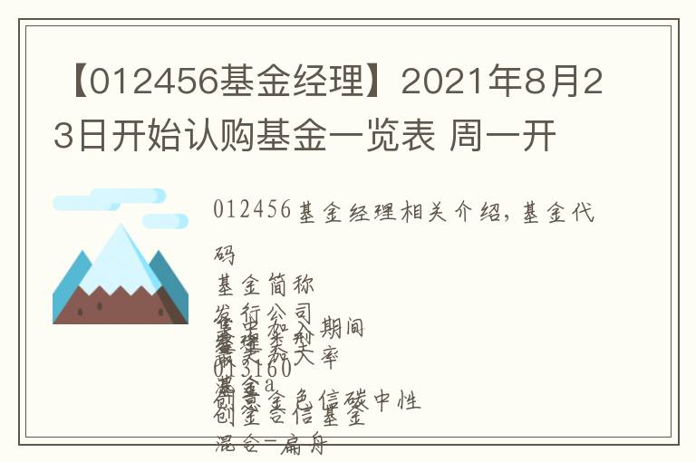 【012456基金经理】2021年8月23日开始认购基金一览表 周一开始认购基金一览表