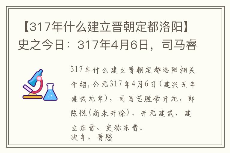 【317年什么建立晋朝定都洛阳】史之今日：317年4月6日，司马睿建立东晋，“王与马，共天下”