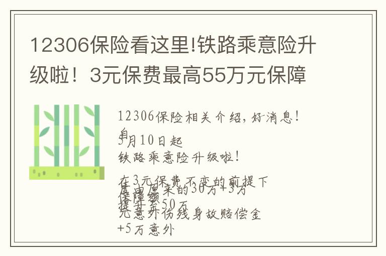 12306保险看这里!铁路乘意险升级啦！3元保费最高55万元保障