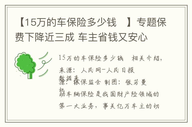 【15万的车保险多少钱	】专题保费下降近三成 车主省钱又安心