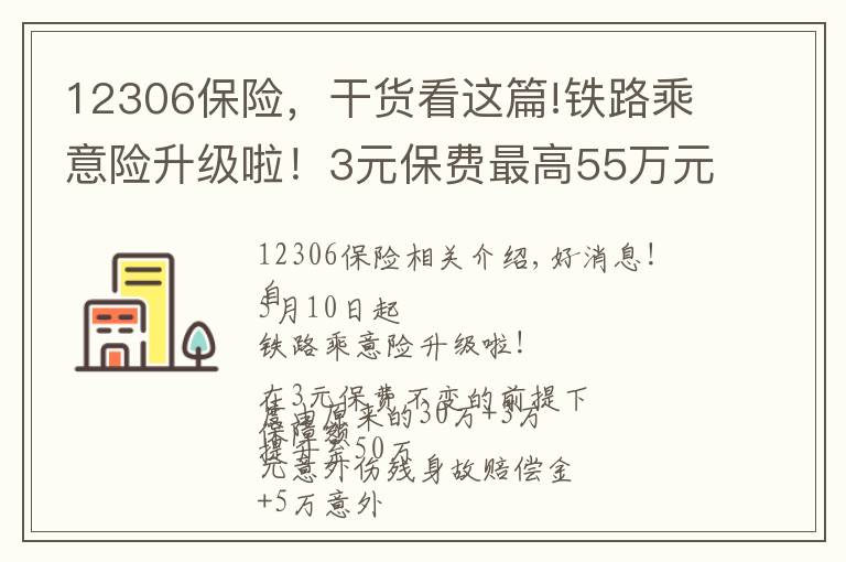 12306保险，干货看这篇!铁路乘意险升级啦！3元保费最高55万元保障