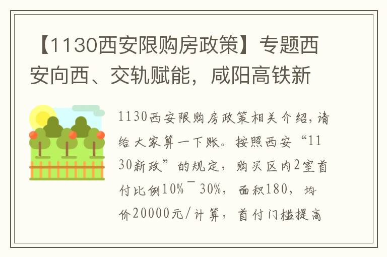 【1130西安限购房政策】专题西安向西、交轨赋能，咸阳高铁新城强势崛起