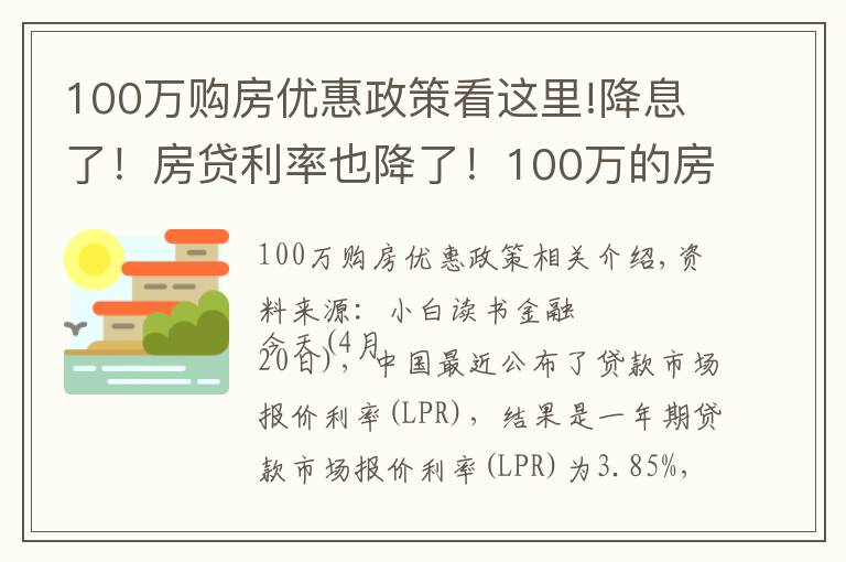 100万购房优惠政策看这里!降息了！房贷利率也降了！100万的房贷，月供节省60元