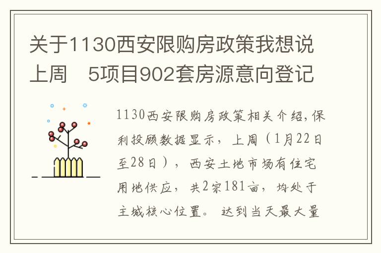 关于1130西安限购房政策我想说上周   5项目902套房源意向登记，最低销售均价12070元/平米