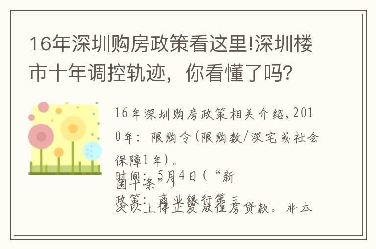 16年深圳购房政策看这里!深圳楼市十年调控轨迹，你看懂了吗？