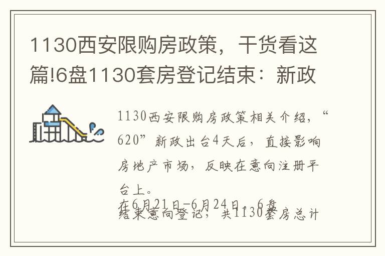 1130西安限购房政策，干货看这篇!6盘1130套房登记结束：新政后“红盘”人气已受影响？
