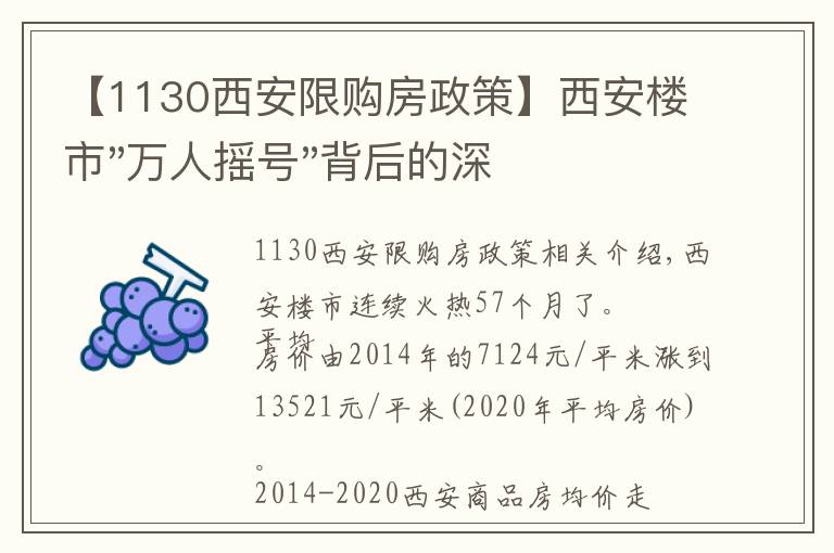 【1130西安限购房政策】西安楼市"万人摇号"背后的深思