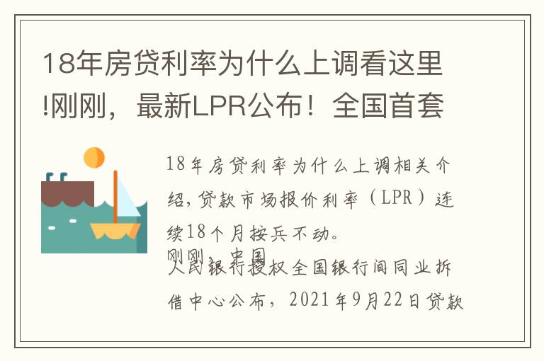 18年房贷利率为什么上调看这里!刚刚，最新LPR公布！全国首套房贷利率已升至5.4%