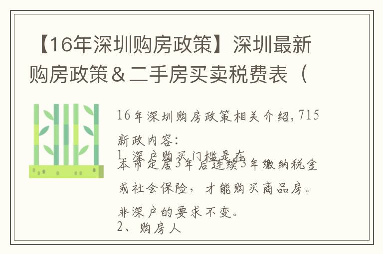 【16年深圳购房政策】深圳最新购房政策＆二手房买卖税费表（建议收藏）