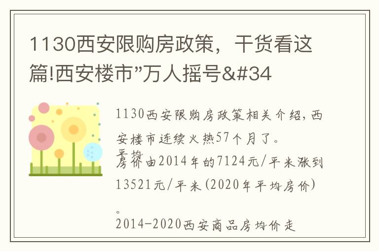 1130西安限购房政策，干货看这篇!西安楼市"万人摇号"背后的深思