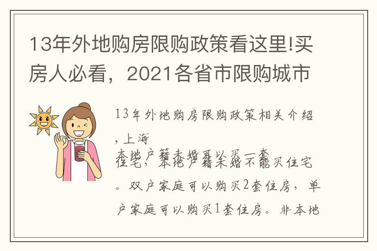 13年外地购房限购政策看这里!买房人必看，2021各省市限购城市及政策内容大全，建议收藏