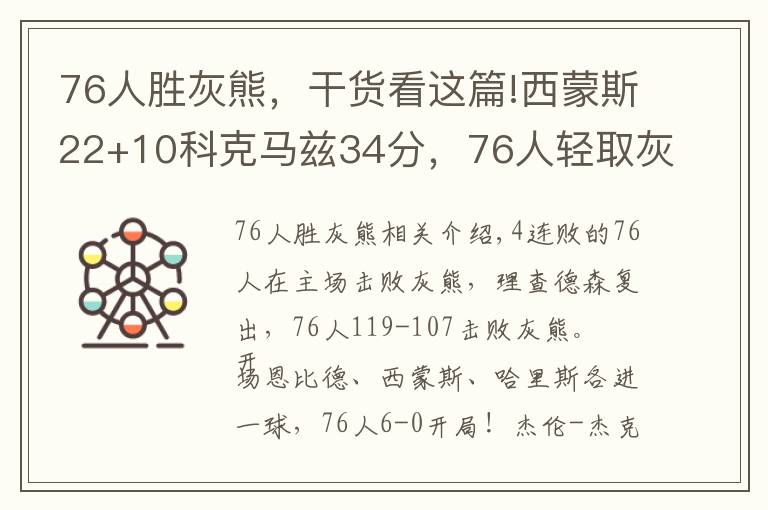 76人胜灰熊，干货看这篇!西蒙斯22+10科克马兹34分，76人轻取灰熊终结4连败