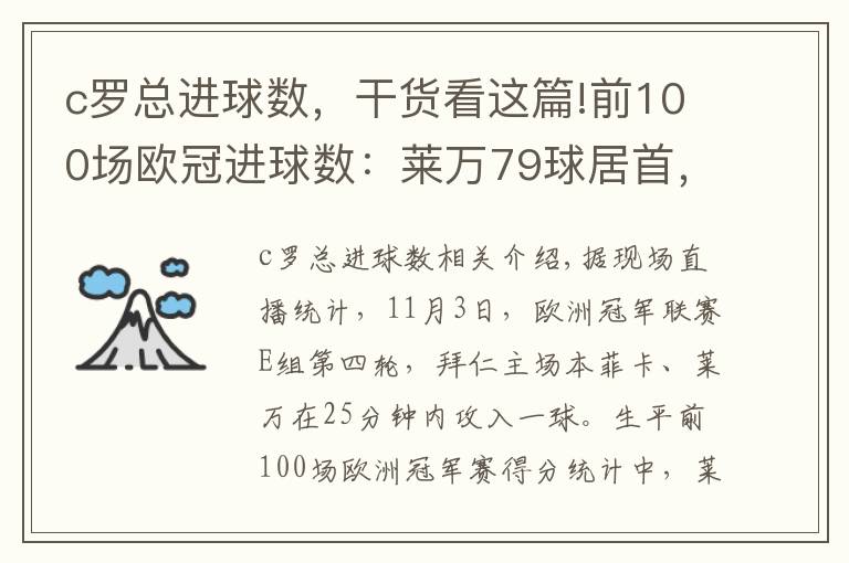 c罗总进球数，干货看这篇!前100场欧冠进球数：莱万79球居首，梅西77球，C罗64球
