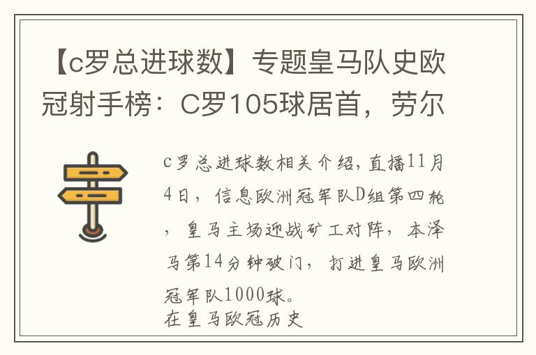 【c罗总进球数】专题皇马队史欧冠射手榜：C罗105球居首，劳尔66球第2，本泽马62球第3