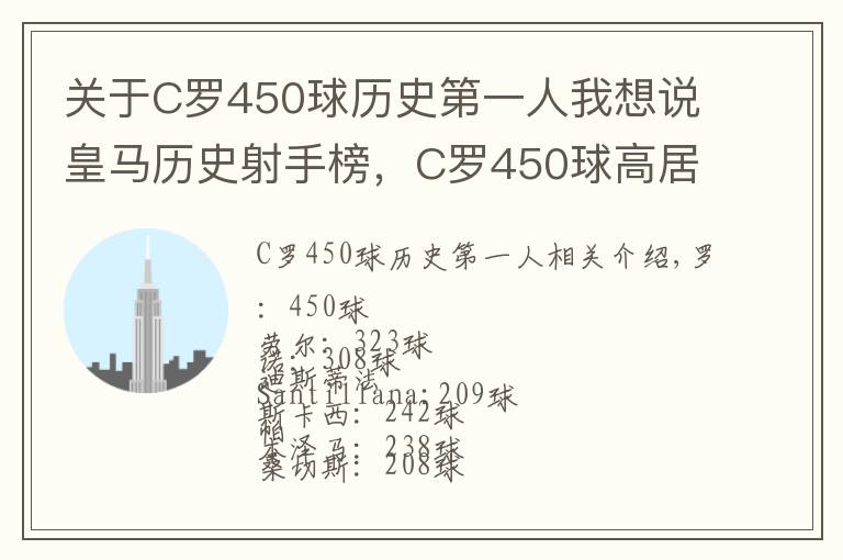 关于C罗450球历史第一人我想说皇马历史射手榜，C罗450球高居第一