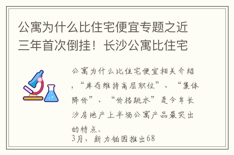 公寓为什么比住宅便宜专题之近三年首次倒挂！长沙公寓比住宅便宜了438元/㎡，公寓预计仍有降价空间