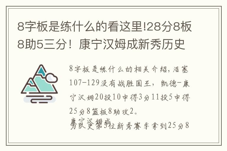 8字板是练什么的看这里!28分8板8助5三分！康宁汉姆成新秀历史第三人