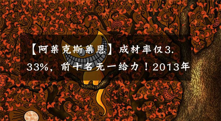 【阿莱克斯莱恩】成材率仅3.33%，前十名无一给力！2013年NBA新秀状况有多惨
