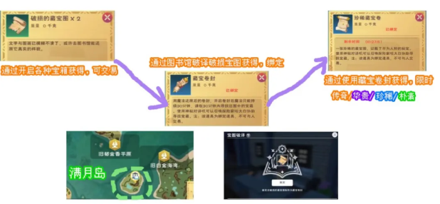 创造与魔法藏宝图位置一览 创造与魔法藏宝地点图