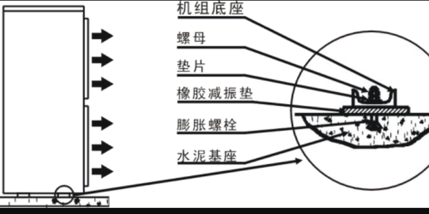 如何选择家用热水循环系统