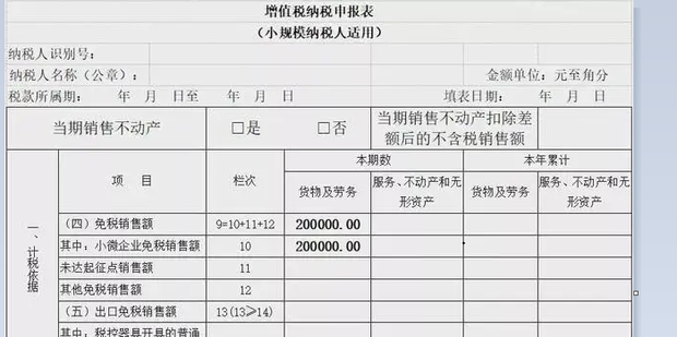 如何读懂增值税纳税表 纳税申报表打出来是空白的