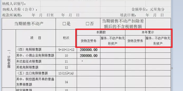 如何读懂增值税纳税表 纳税申报表打出来是空白的