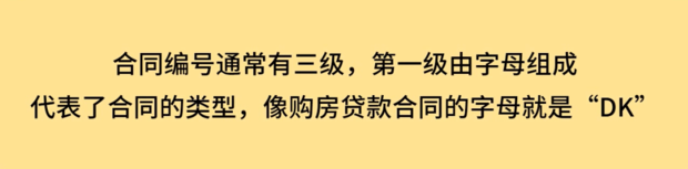 怎么查住房贷款合同编号 贷款合同编号在哪里看