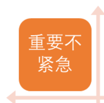 管理技巧：什么是时间管理四象限法则 史蒂芬柯维时间管理表格