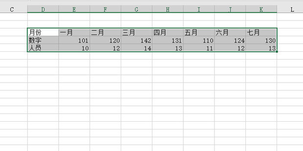 在Excel 中为图表添加次要坐标轴 excel图表坐标轴如何添加单位