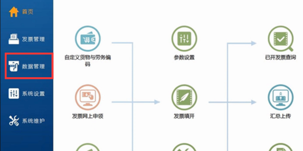 报税前怎么抄税?报税后怎么清卡