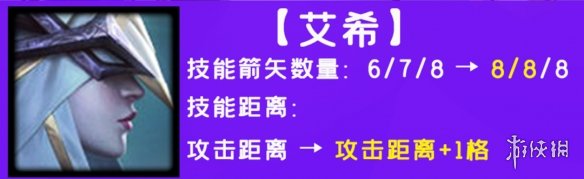 云顶之弈辛迪加寒冰阵容装备 云顶之弈手游攻略方法介绍