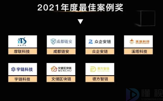 零识区块链年度榜单揭晓，哪些企业入榜了呢？