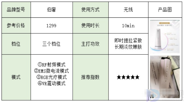 家用射频美容仪深度测评！10款热门美容仪选购攻略